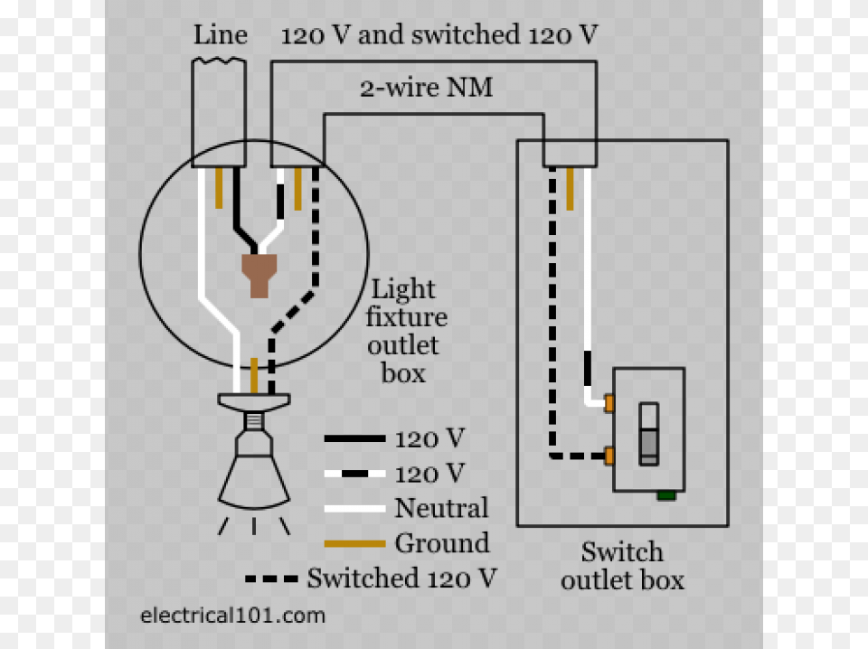 Light Switch Wiring Latching Relay Free Png