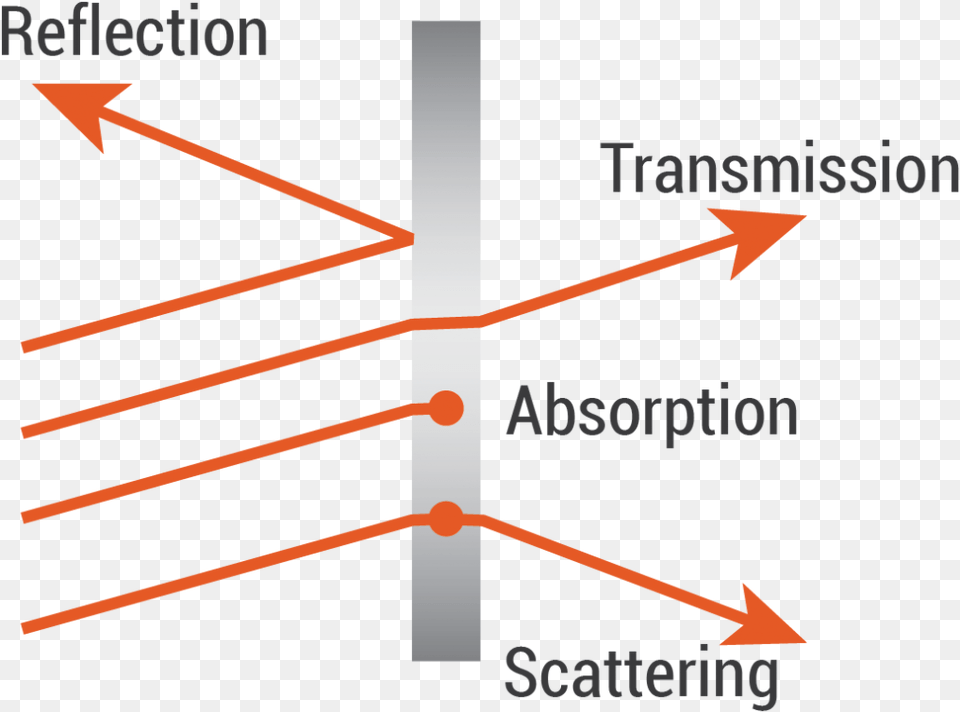 Light Transmission Download Png Image