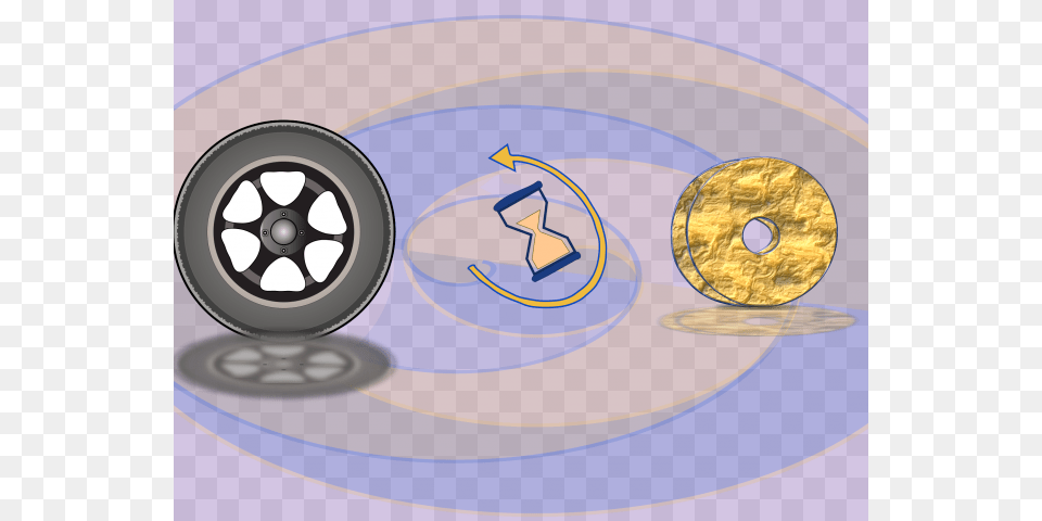 Lighter Clipart Invention Circle, Alloy Wheel, Vehicle, Transportation, Tire Png