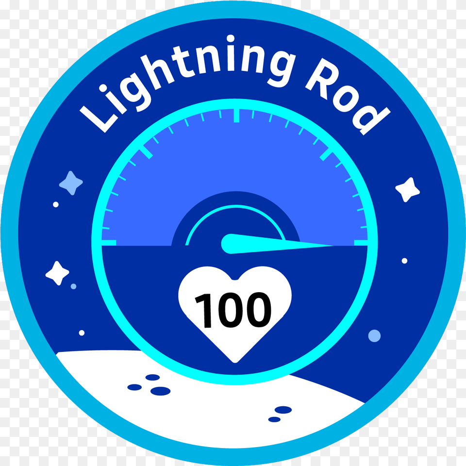 Lightning Rod Circle, Disk Free Png Download