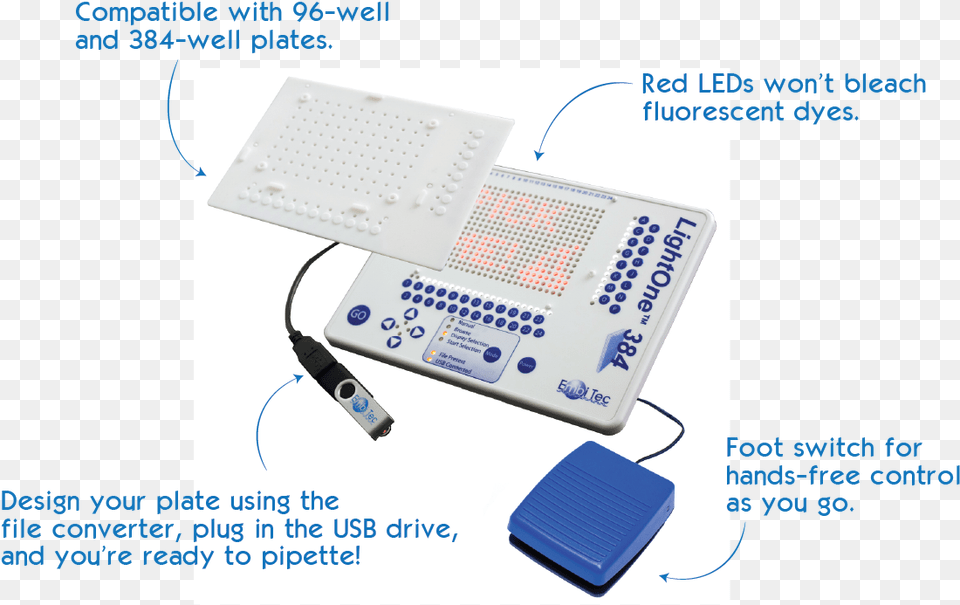 Lightone Pro Kit Electronics, Computer Hardware, Hardware, Monitor, Screen Png Image
