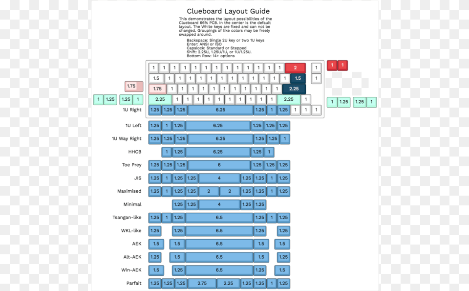 Lightsaber, Text, Computer, Computer Hardware, Computer Keyboard Png Image