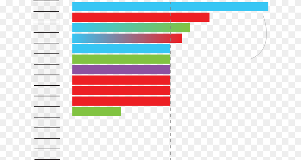 Lightsaber Duels In Star Wars Leading Up To The Last Film Vertical Free Png