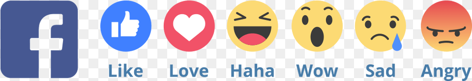 Like We Talked About Before Plan Out Where In Your Facebook Like Button 2016, Face, Head, Person, Logo Free Png