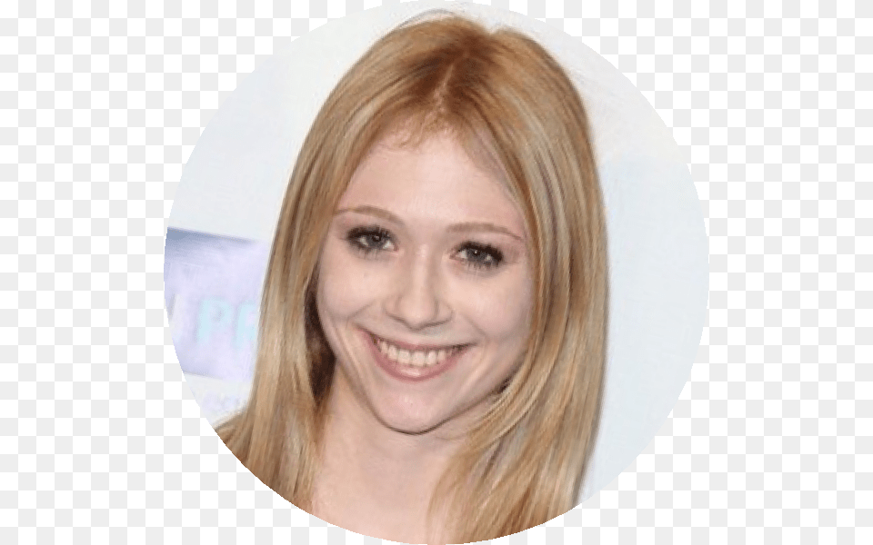 Lilianamumy Blond, Happy, Smile, Person, Face Png