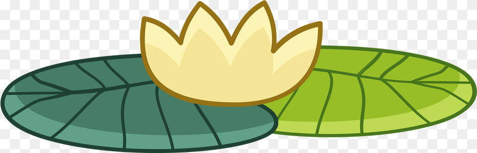 Lily Pad Clipart, Flower, Plant, Pond Lily, Leaf Free Png Download