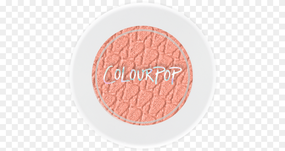 Lime Green Colorpop Eyeshadow, Face, Head, Person, Plate Free Png