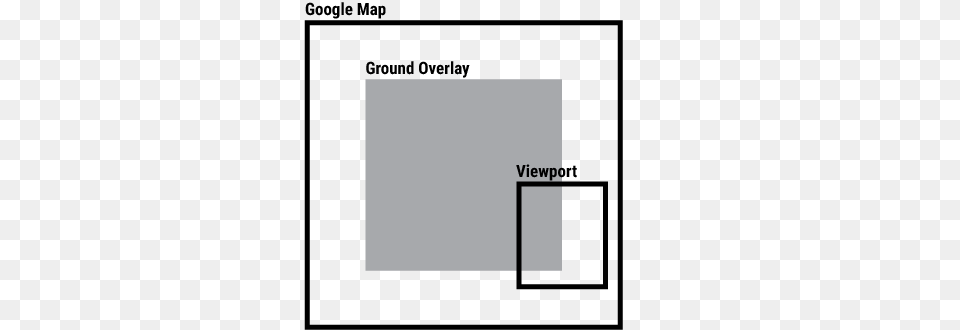 Limit Camera Only On A Ground Overlay Google Map Android Api, Page, Text, Chart, Plot Png