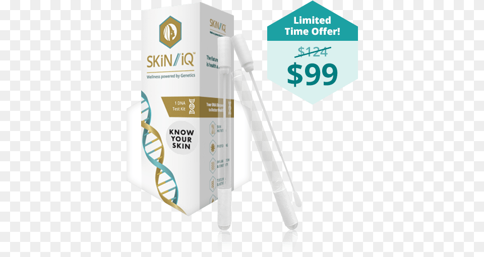 Limited Time Skin Iq Pathway Genomics Dna Test For Skin Genetic Png Image
