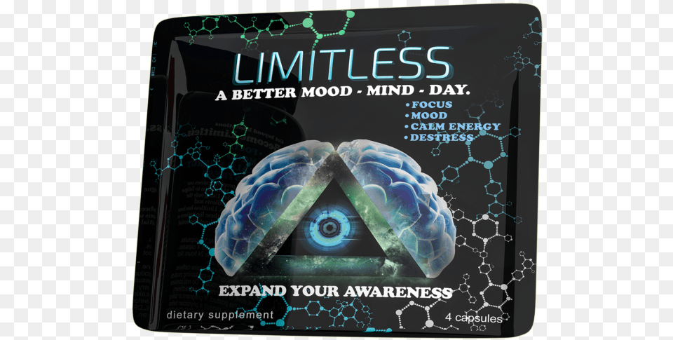 Limitless Pill Gas Station, Advertisement, Poster, Blackboard, Disk Free Transparent Png