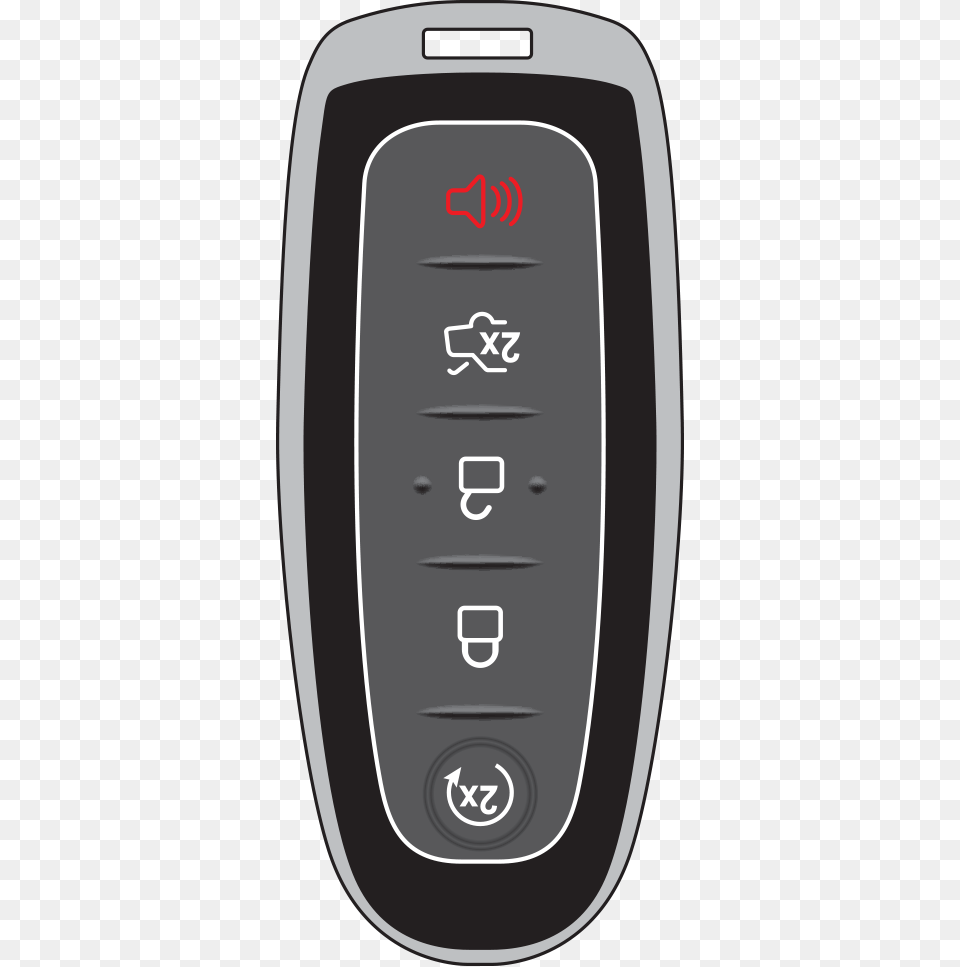 Lincoln Quotlincoln Logoquot 5 Button Generation 2 Peps Mobile Phone, Electronics, Mobile Phone Png