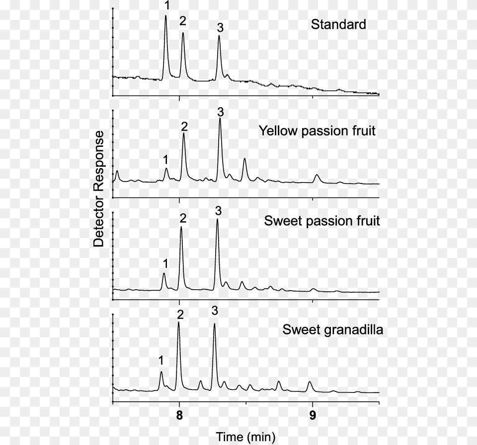 Line Art, Chart, Plot, Text, Blackboard Png Image