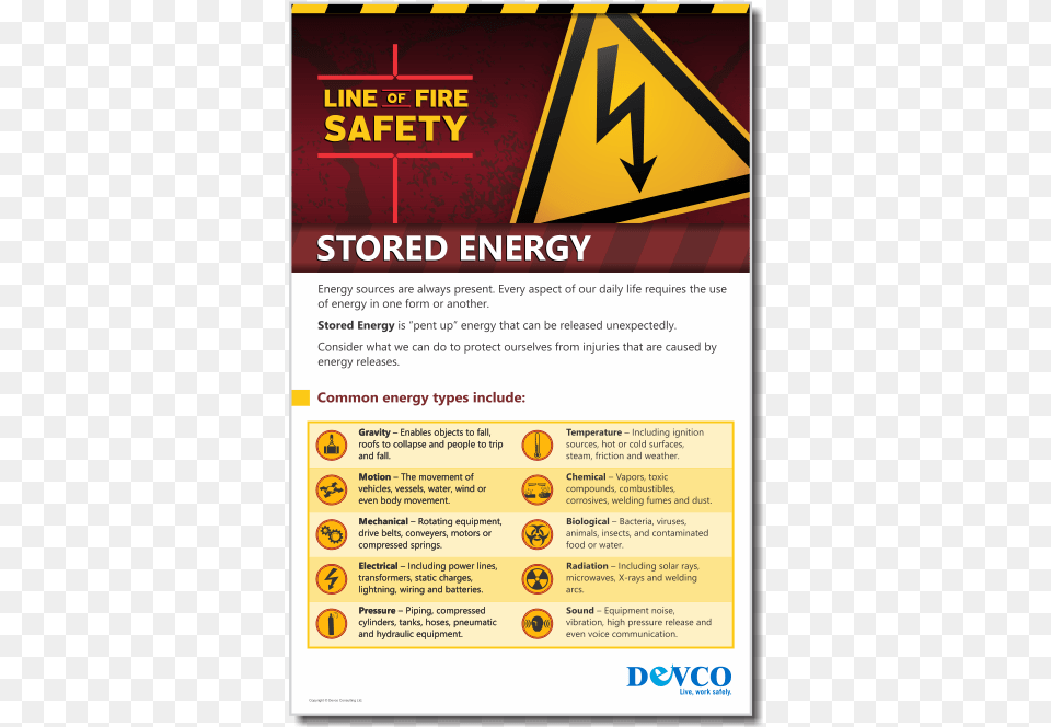 Line Of Fire Hazards Safety, Advertisement, Poster, Text Free Png Download