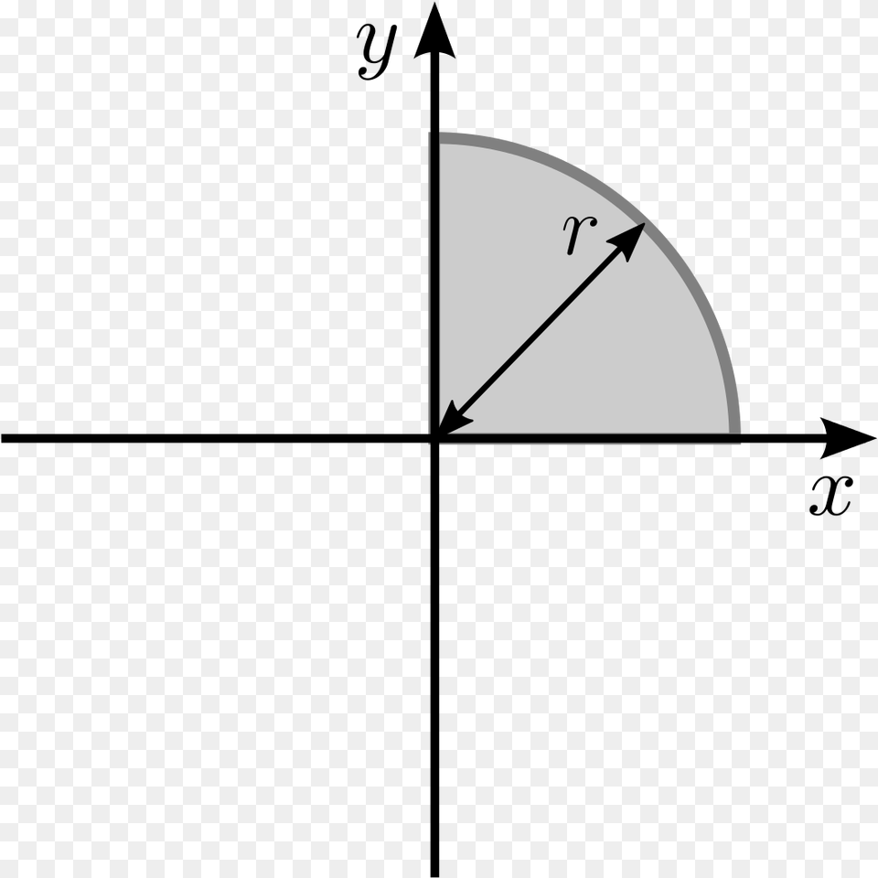 Line Of Symmetry Of Quarter Circle, Triangle Png Image