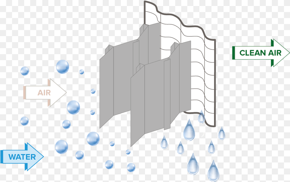 Line Separator Diagram, City, Outdoors, Nature Png Image