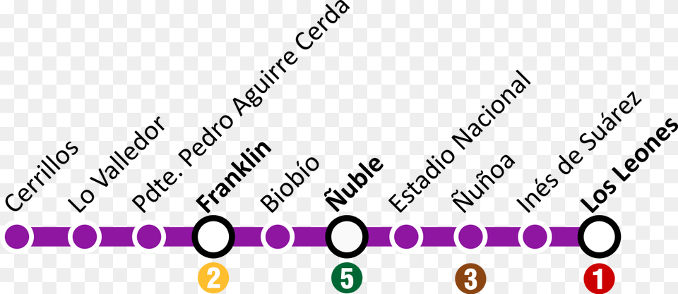 Linea 6 Metro Santiago, Purple Free Transparent Png