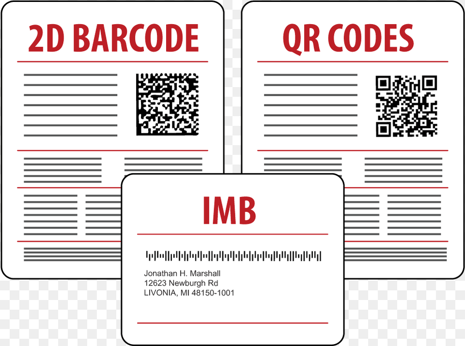 Linear Barcodes Include Barcode, Page, Text, Qr Code, Paper Png