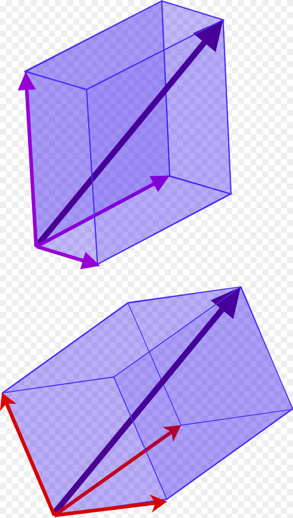 Linear Combination Span Vectors, Toy Free Png Download