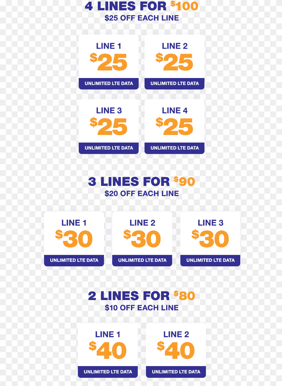 Lines And Up To Phones For Vertical, Text, First Aid Free Png Download