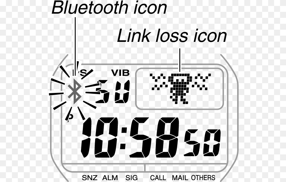 Link Loss Casio G Shock G, Machine, Spoke Png Image