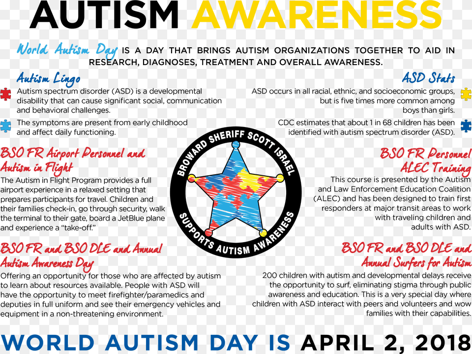 Link To 2018 Autism Awareness Infographic Pdf Circle Png Image