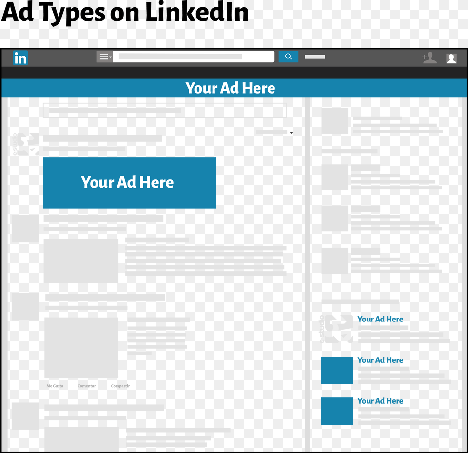 Linkedin Ads Types, File, Text, Page, Computer Hardware Free Transparent Png