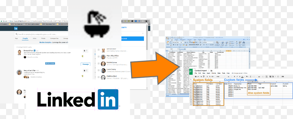 Linkedin Salesbath Process Icon Linkedin, Person, Page, Text, File Png