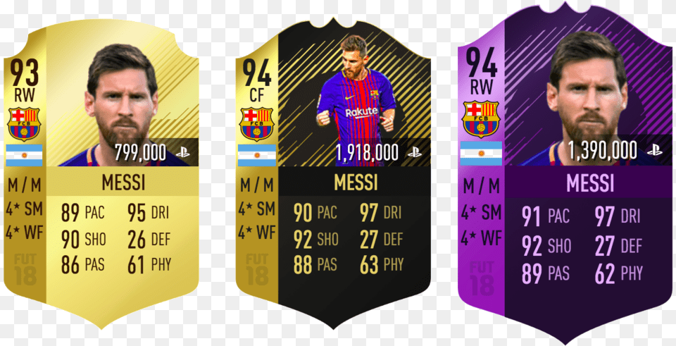 Lionel Messi Cards Fifa Messi Card 2018 Fifa, Text, Adult, Male, Man Free Transparent Png