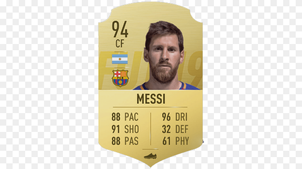 Lionel Messi Fifa 19 Messi Vs Ronaldo, Text, Adult, Male, Man Free Transparent Png