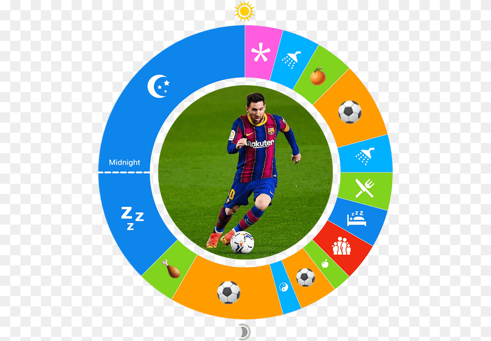 Lionel Messi World Day Of Life In Soccer, Teen, Person, Male, Boy Png