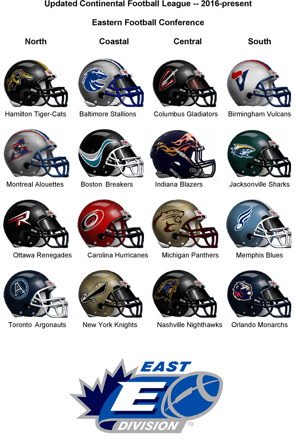 Lipstick, Helmet, American Football, Football, Person Free Png Download