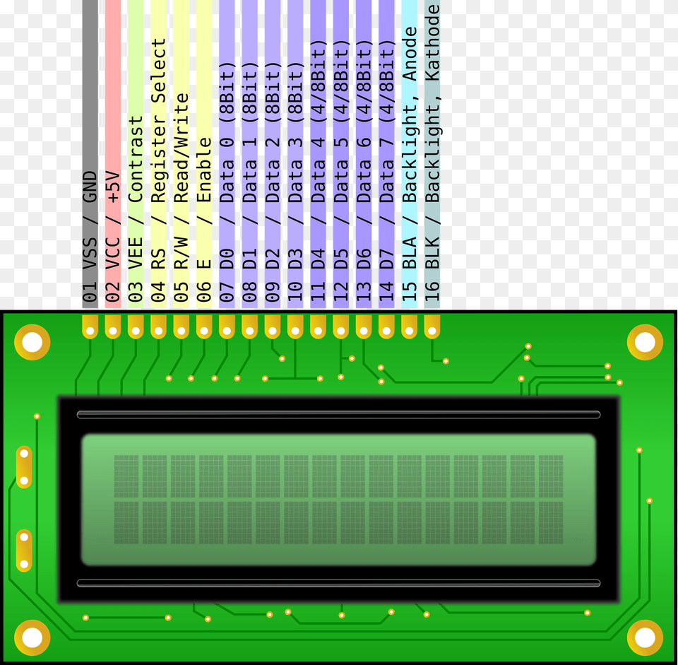 Liquid Cristal Display 16x2 Top Connector Pinout Clipart, Electronics, Hardware, Computer Hardware, Scoreboard Png