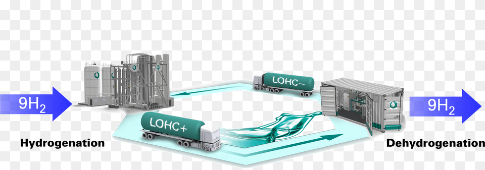 Liquid Organic Hydrogen Carrier, Electronics, Hardware, Ct Scan Free Png Download