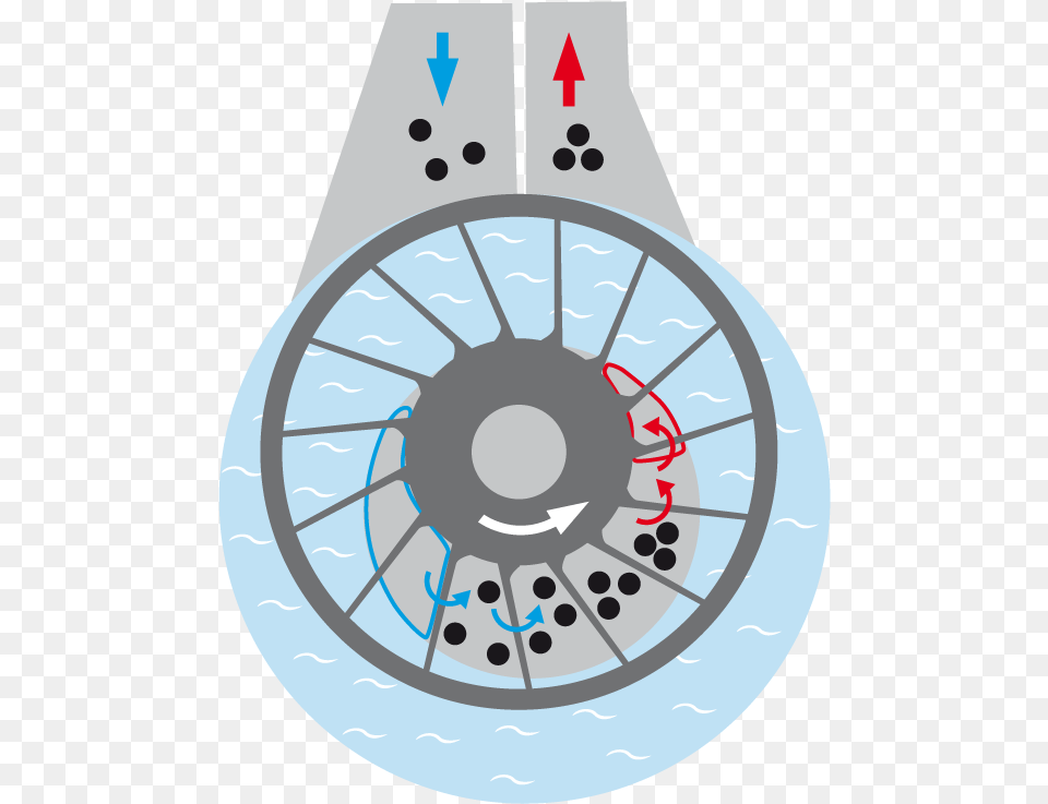 Liquid Ring Bike And Build Logo, Rotor, Spoke, Spiral, Coil Png