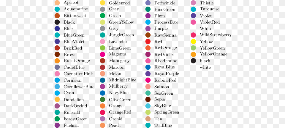 List Of Colors Colors List, Page, Text Png