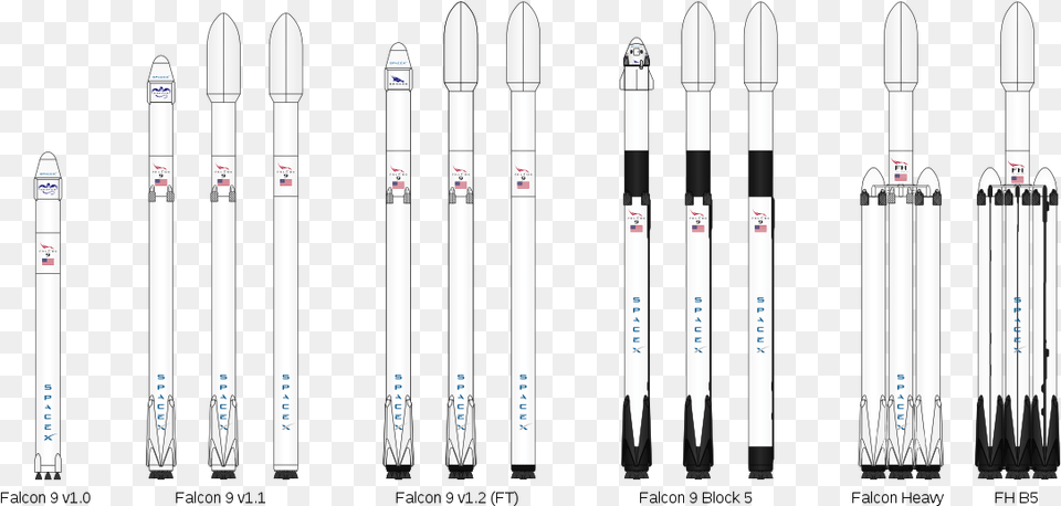 List Of Falcon 9 And Heavy Launches Wikipedia Falcon 9 2d, Weapon, Rocket Free Png Download