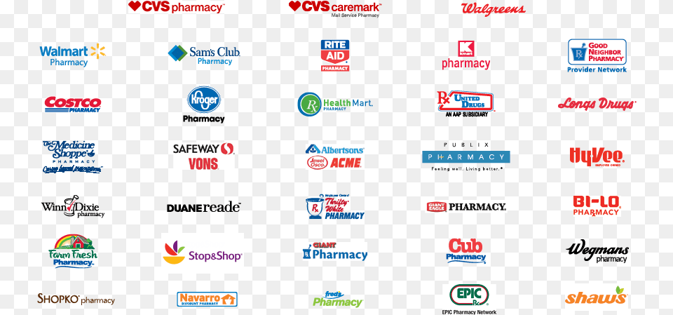 List Of Network Pharmacies Near You Pharmacy, Sticker, Logo, Scoreboard Free Transparent Png