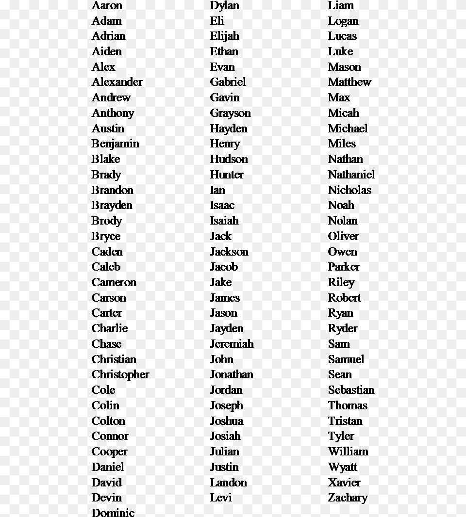 List Of Oakley Names, Text, Nature, Night, Outdoors Free Png