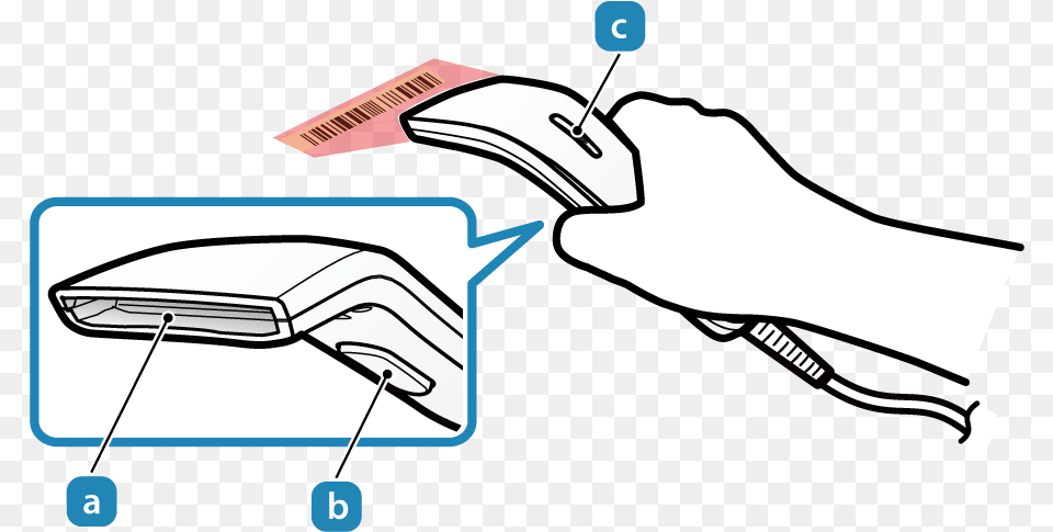 List Of Supported Barcode Standards, Computer Hardware, Electronics, Hardware Png Image