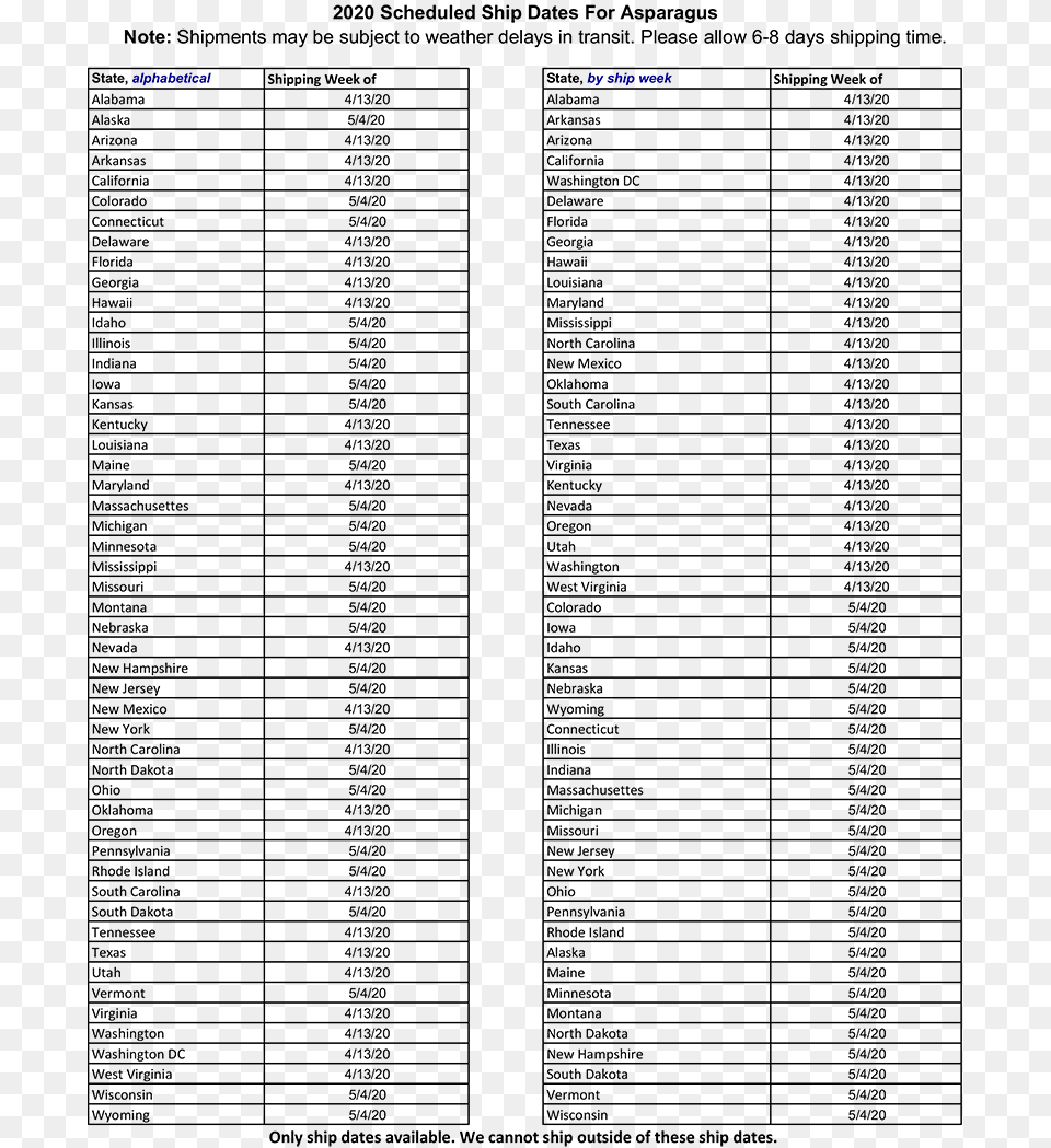 Lista De Ensaios Ccb 2019, Text, Firearm, Weapon Free Transparent Png