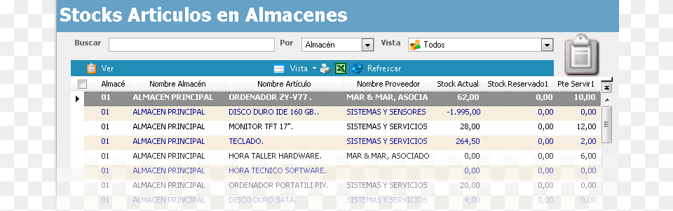 Listados De Existencias Gotelgest Software Para Gestion De Almacenes, File, Webpage, Computer Hardware, Electronics Free Transparent Png