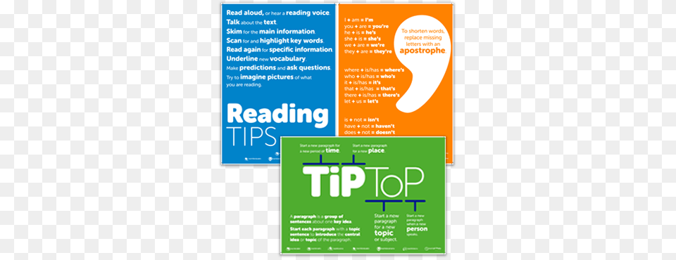 Literacy Posters For School Classrooms, Advertisement, Poster Free Png Download
