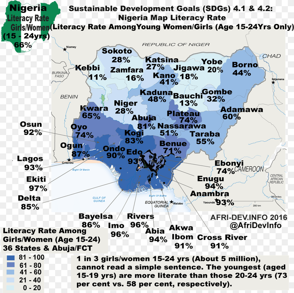 Literacy Rates Female Nigeria, Chart, Plot, Map, Atlas Free Png Download