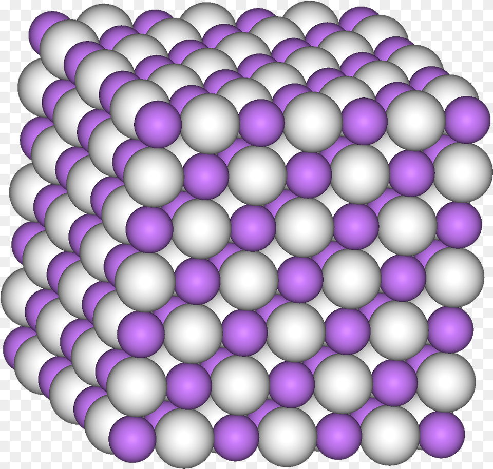 Lithium Hydride, Purple, Sphere, Pattern, Person Free Transparent Png