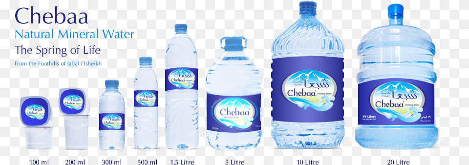 Litre Water Can, Beverage, Bottle, Mineral Water, Water Bottle Png Image