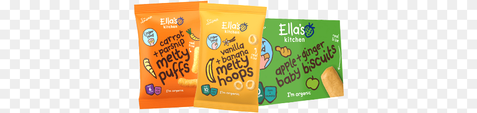 Little Ones Love Learning To Feed Themselves Ellas Kitchen Snacks, Food, Snack, Sweets, Can Free Png Download