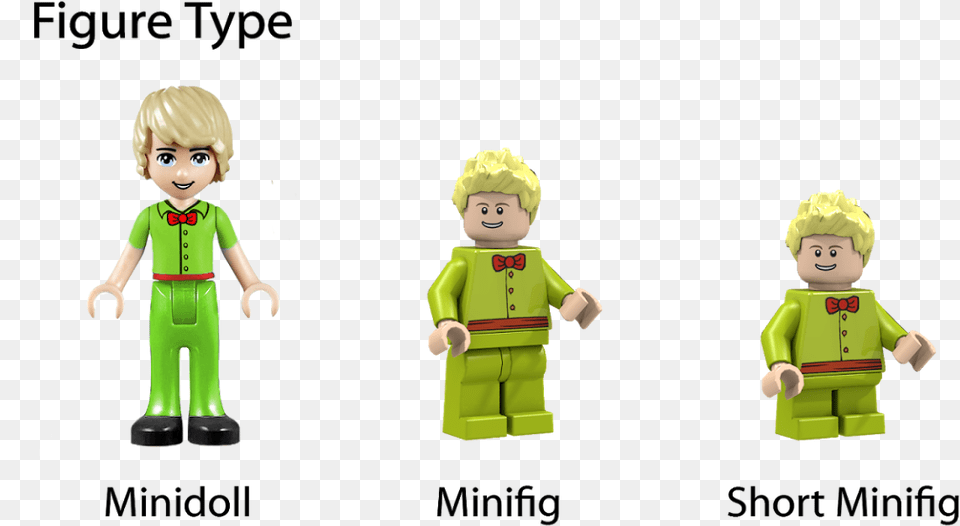 Little Prince Lego, Person, Baby, Elf, Face Free Png Download