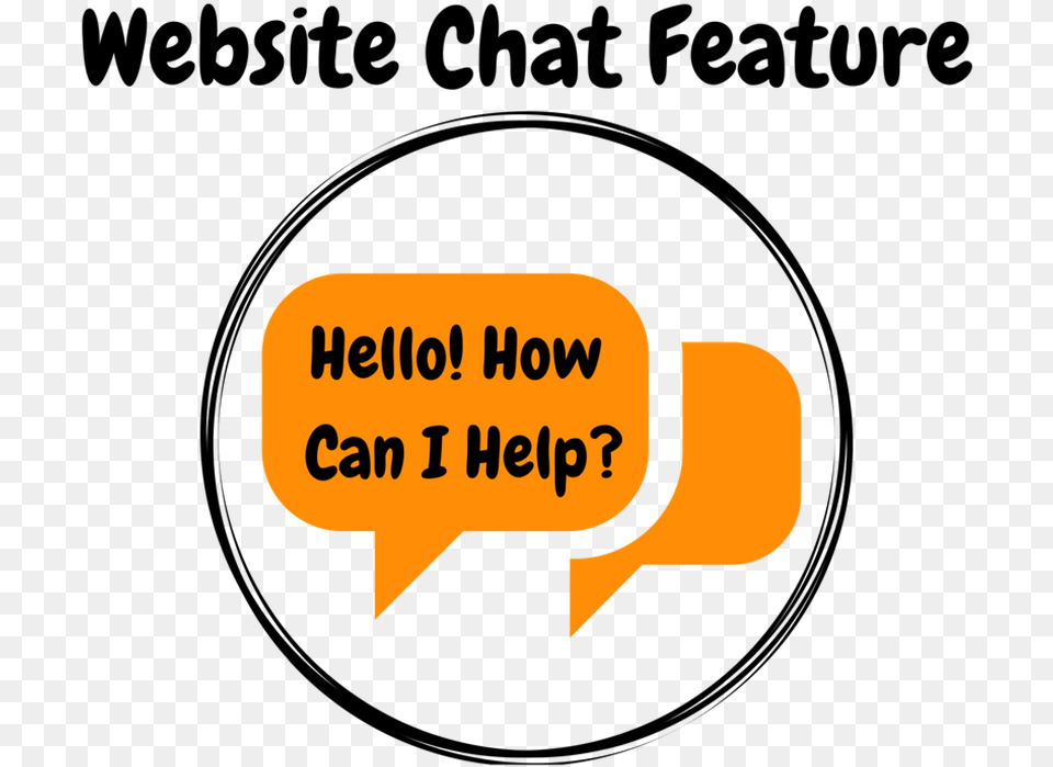 Live Chat Support Bot Circle, Logo, Text, Dynamite, Weapon Png Image