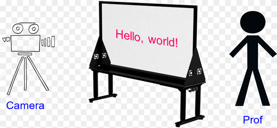 Live Lightboard Lectures Easel, Electronics, Screen, Tripod, Projection Screen Free Transparent Png