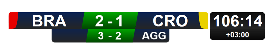 Live Score App Sports Scoreboard, Text Png Image